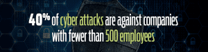 40% of cyber attacks are against companies with fewer than 500 employees